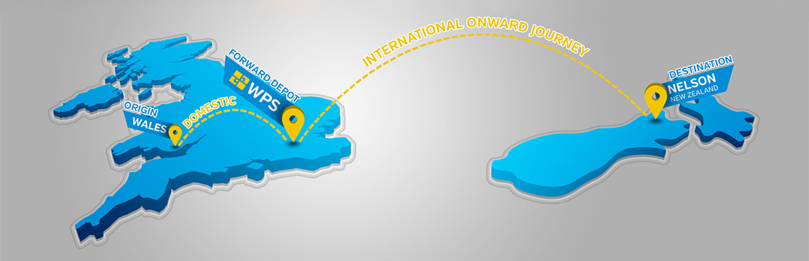 International Parcel Forwarding